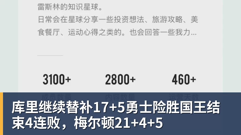库里继续替补17+5勇士险胜国王结束4连败，梅尔顿21+4+5