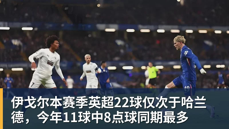 万搏官网伊戈尔本赛季英超22球仅次于哈兰德,今年11球中8点球同期最多