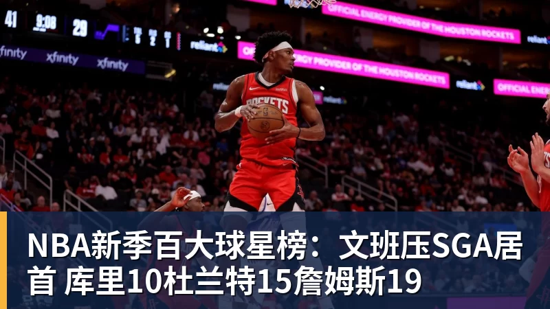 NBA新季百大球星榜:文班压SGA居首 库里10杜兰特15詹姆斯19