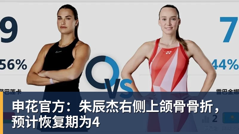 申花官方：朱辰杰右侧上颌骨骨折，预计恢复期为4